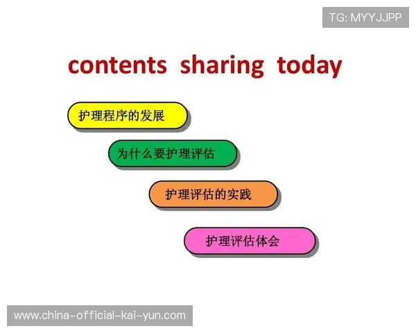 新技术应用效果评估机制建立，引导技术理性投入